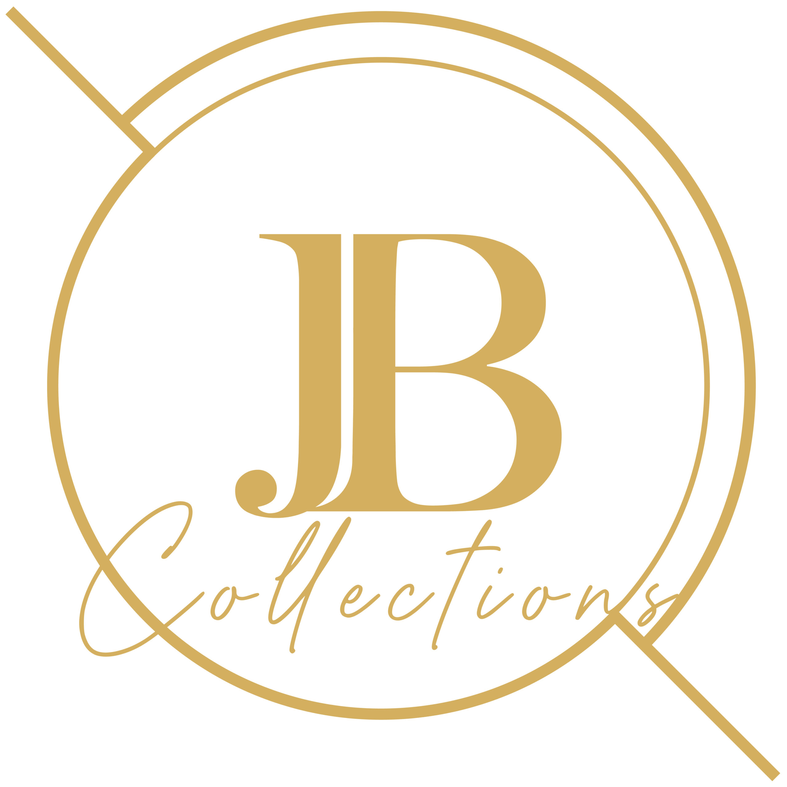 JBcollections  Your Go-To Label 4 All Fashion Trends